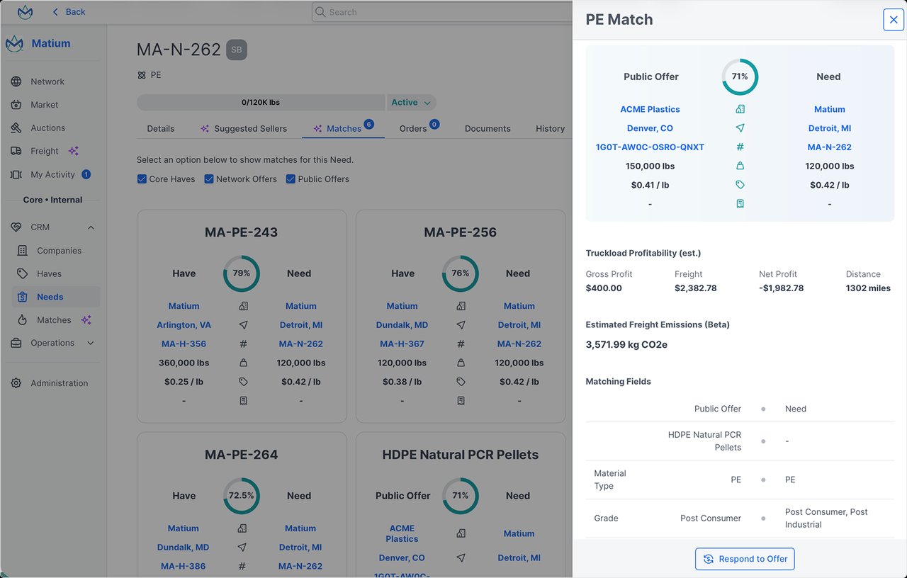 AI matchmaking interface