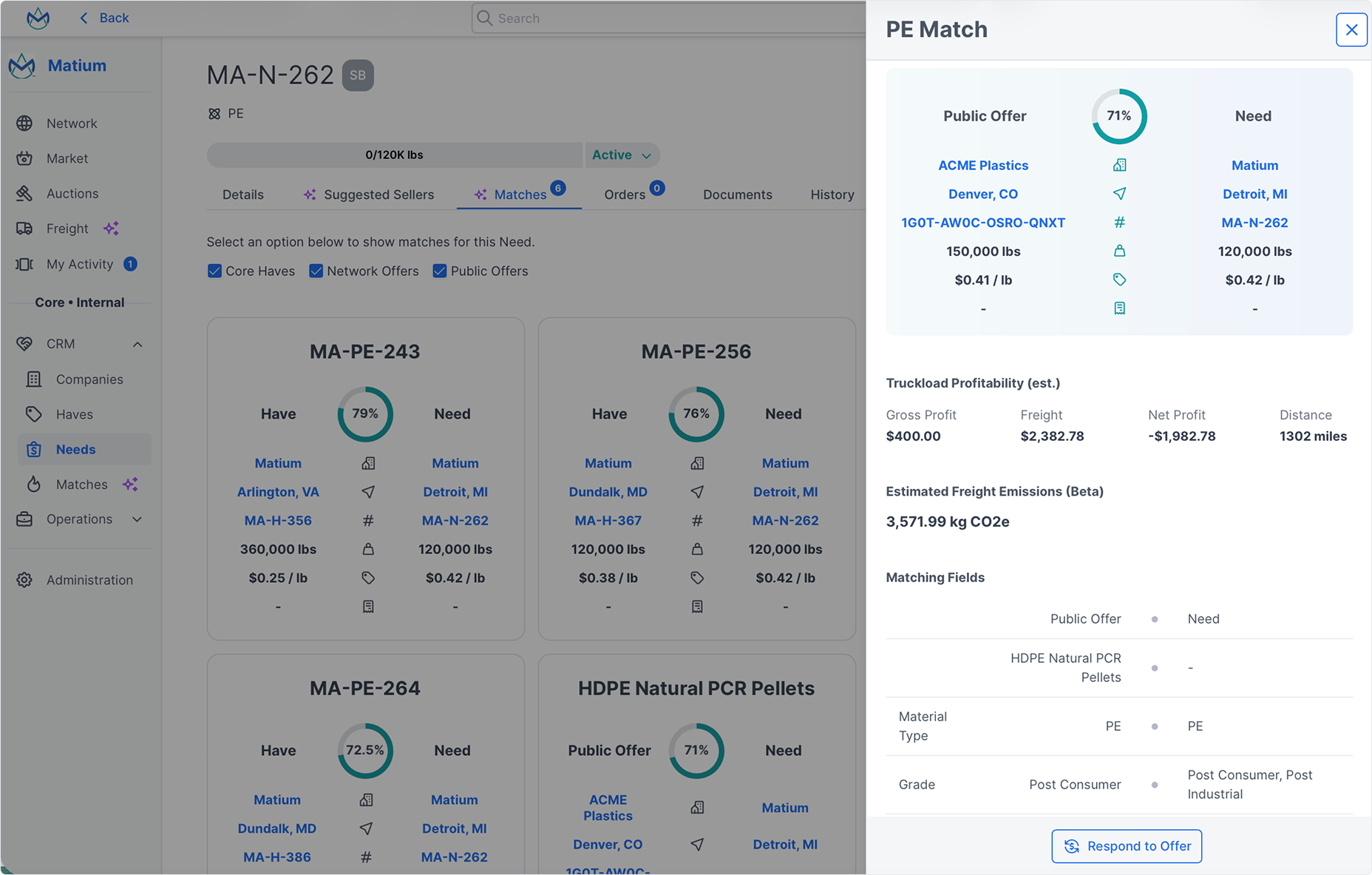 AI matchmaking interface