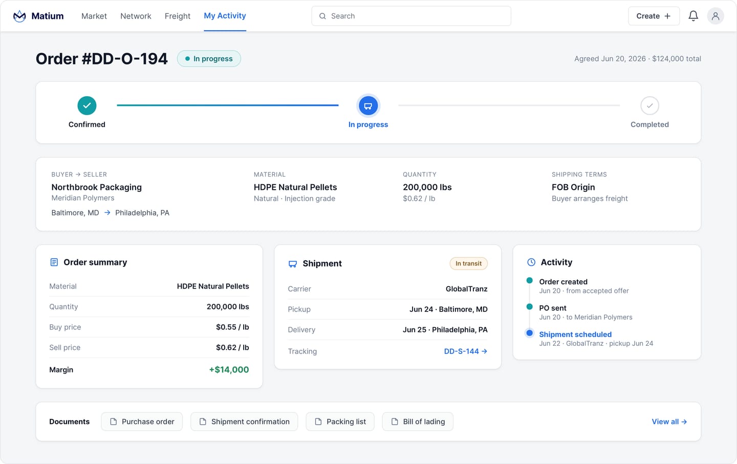 Order tracking with shipment status, order summary, and activity timeline
